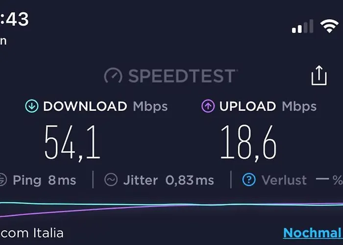 Emilie With Parking Historic Center